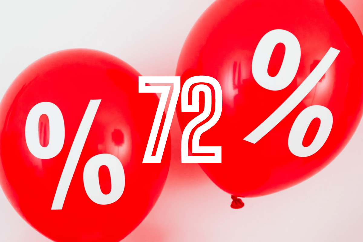 Understanding The Rule Of 72